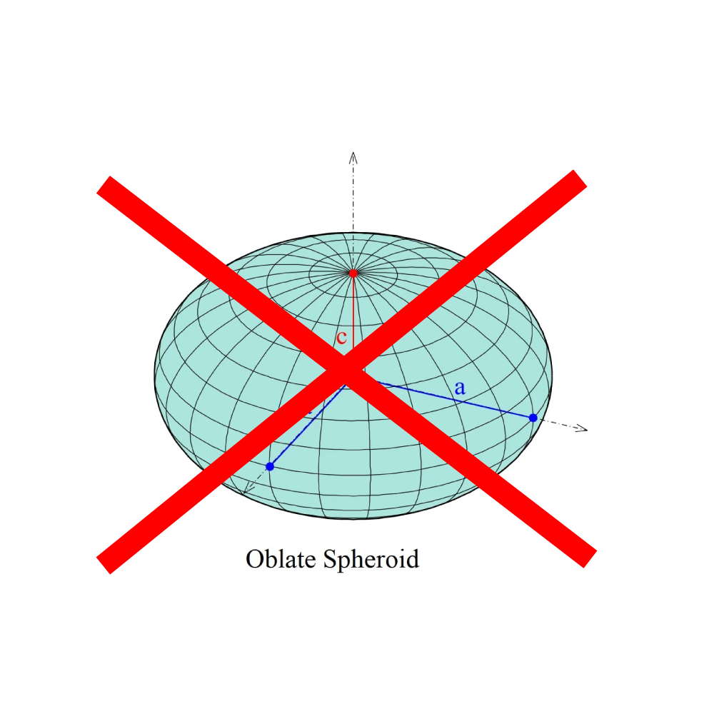 no_spheroid dot png
